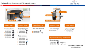 Amortisseurs de dispositif de contrôle de mouvement de précision pour la machine d'imprimante d'équipement de bureau